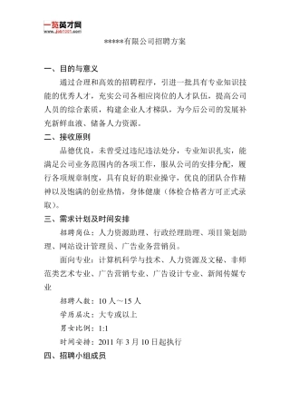 公司招聘方案模板