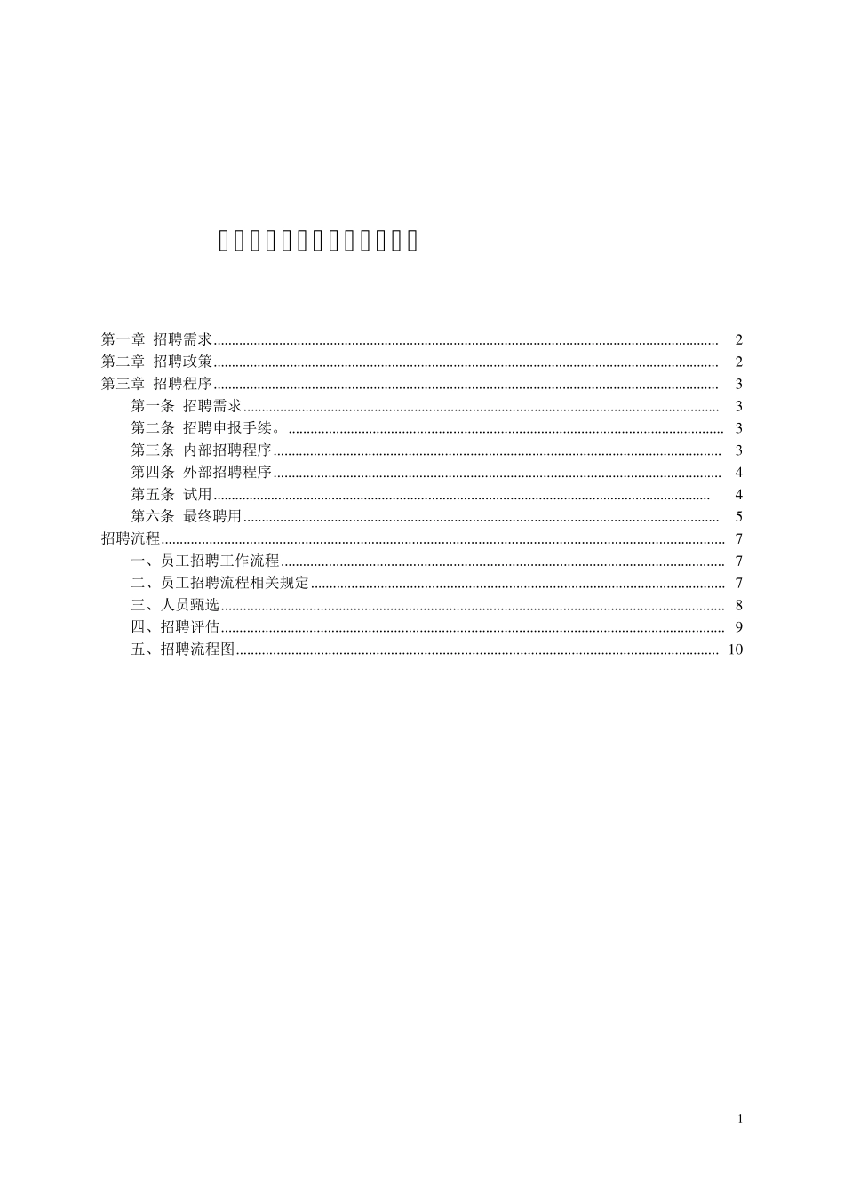 公司招聘工作管理制度及流程_第1页