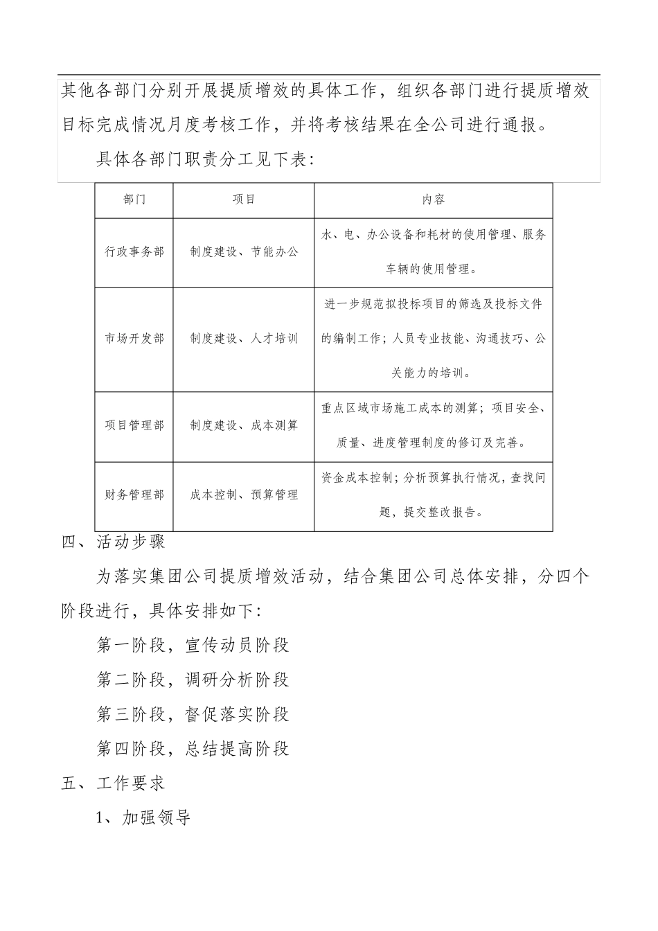 公司提质增效活动实施方案_第3页