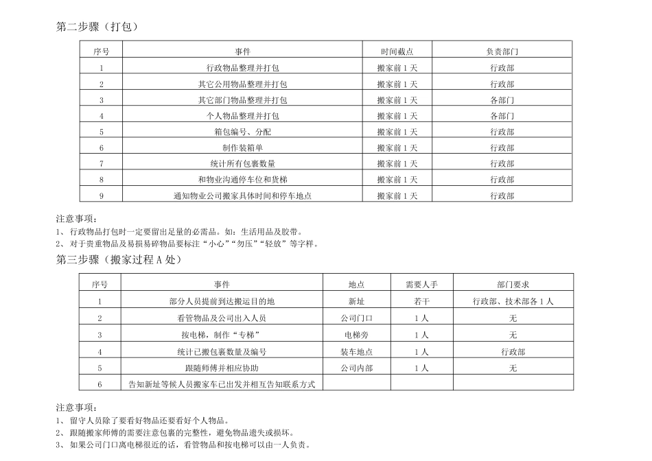 公司搬家流程_第3页