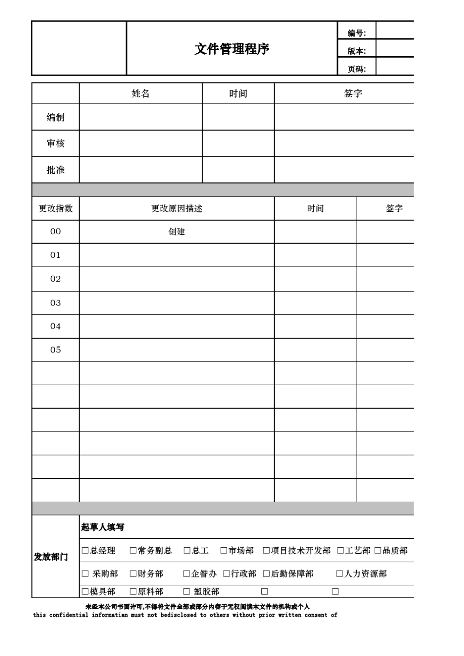 公司文件编码规则方法_第1页