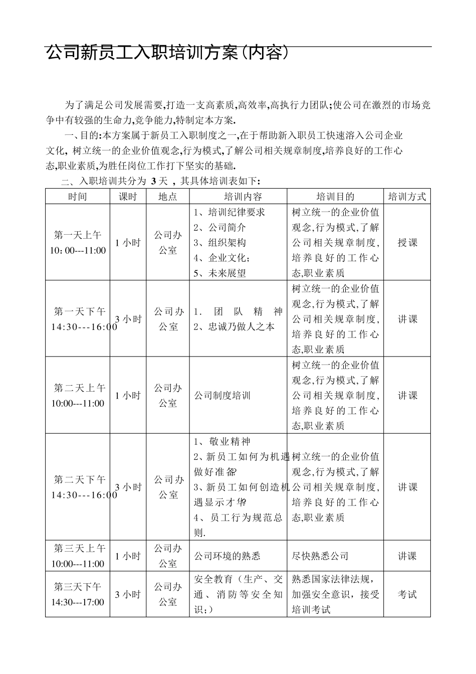 公司新员工入职培训方案(内容)_第1页