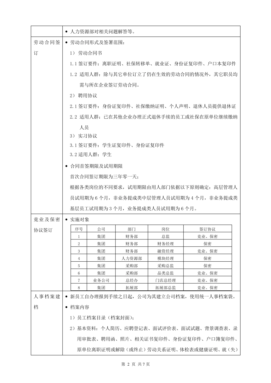 公司新员工入职管理规定_第2页