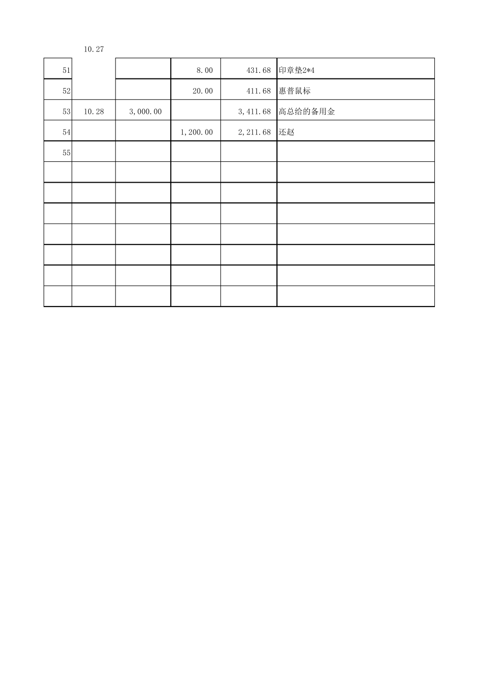 公司日常流水账_第3页