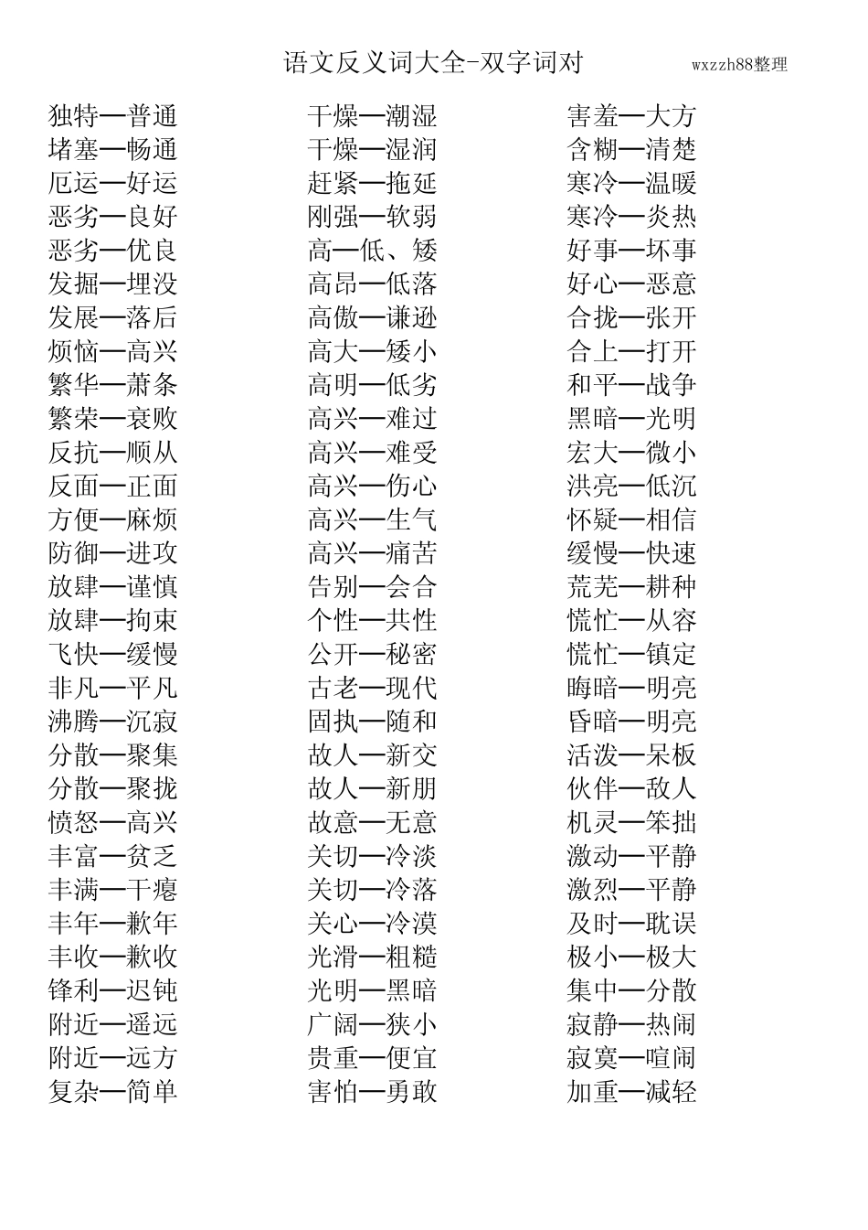 小学生反义词大全汇总查询二年级反义词双字词语对_第2页