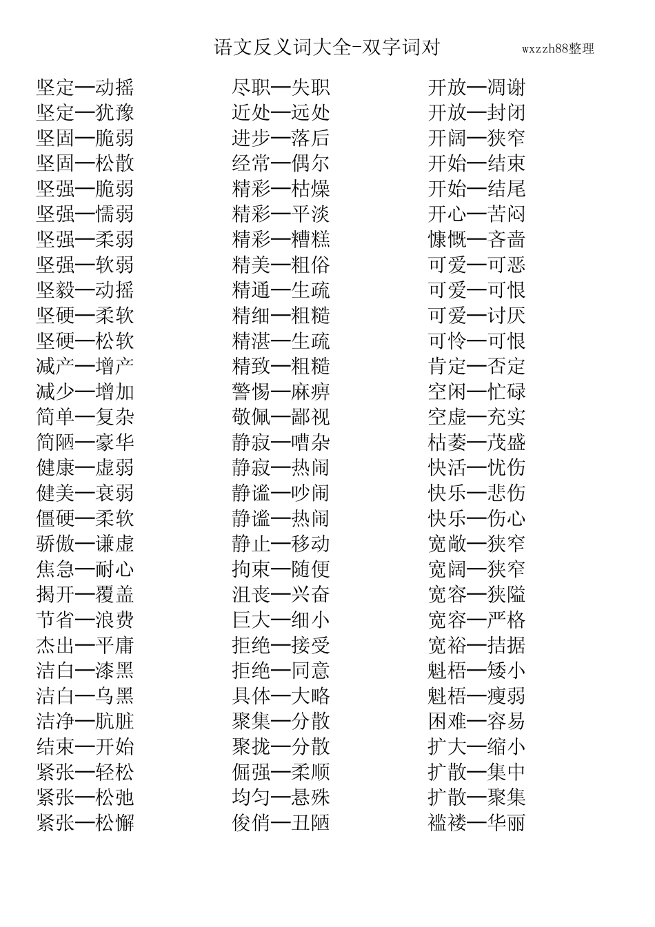 小学生反义词大全汇总查询二年级反义词双字词语对_第3页