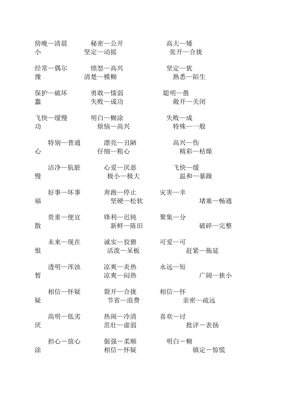 小学生反义词近义词大全_第2页