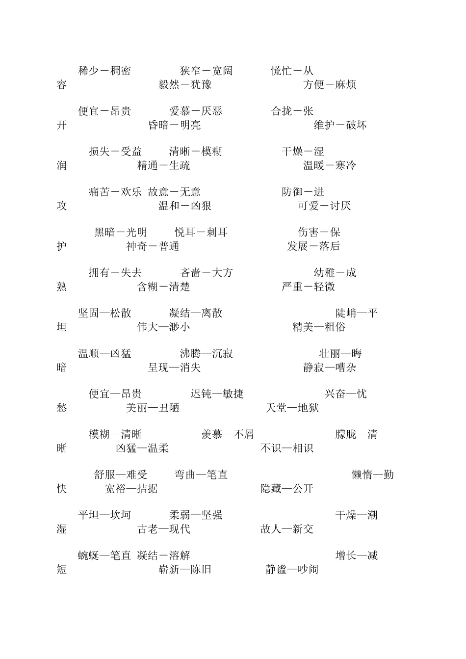 小学生反义词近义词大全_第3页