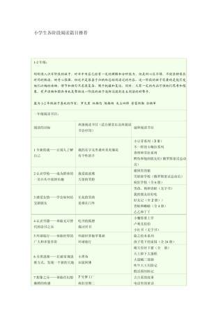 小学生各阶段阅读篇目推荐
