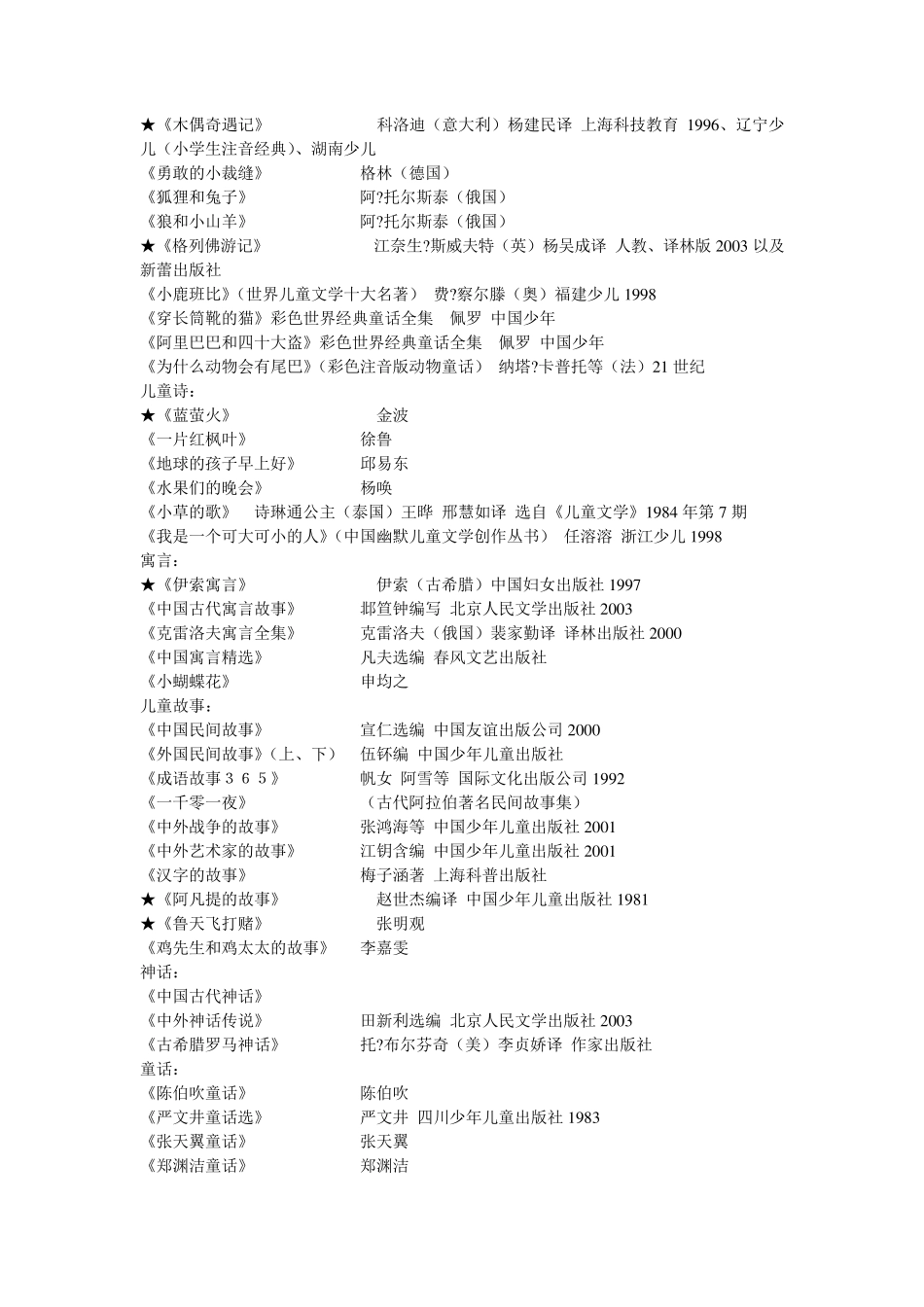 小学生好书推荐目录_第2页