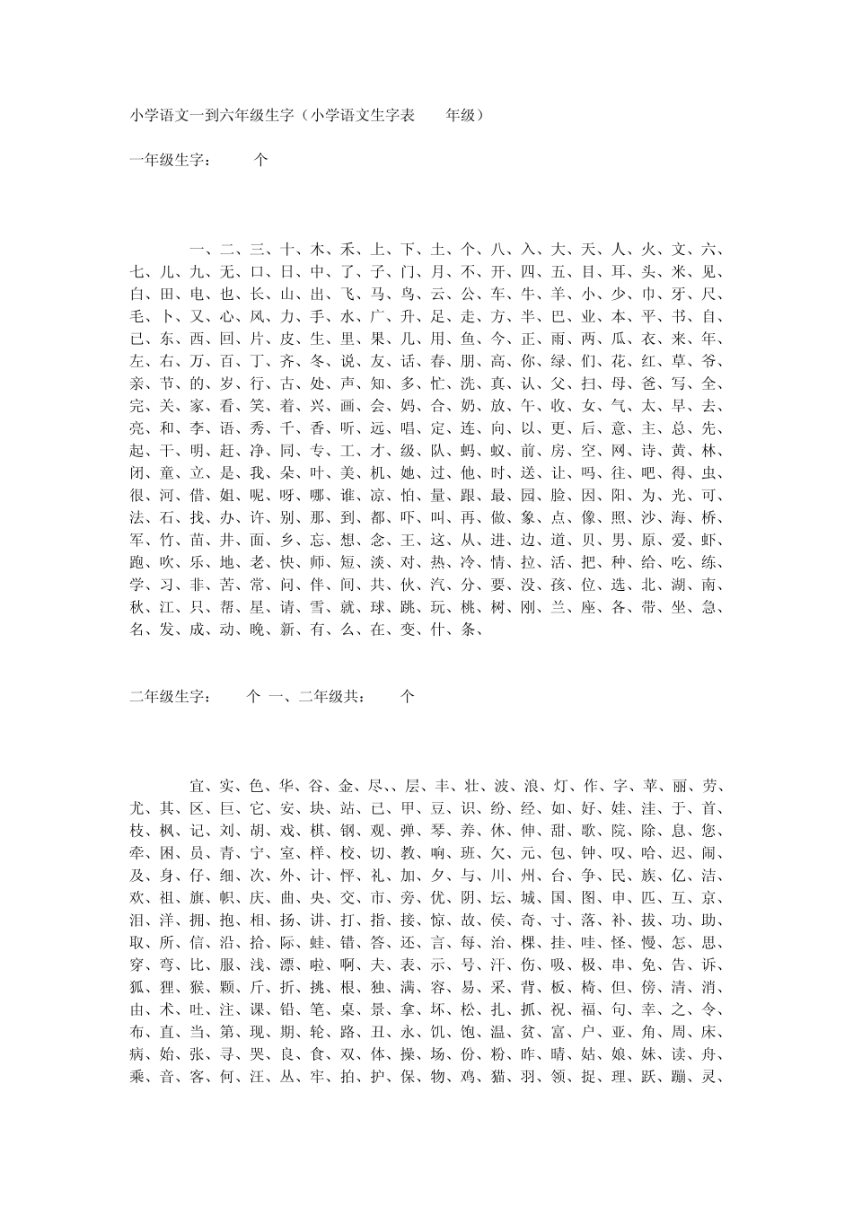 小学生字词大全总集_第1页