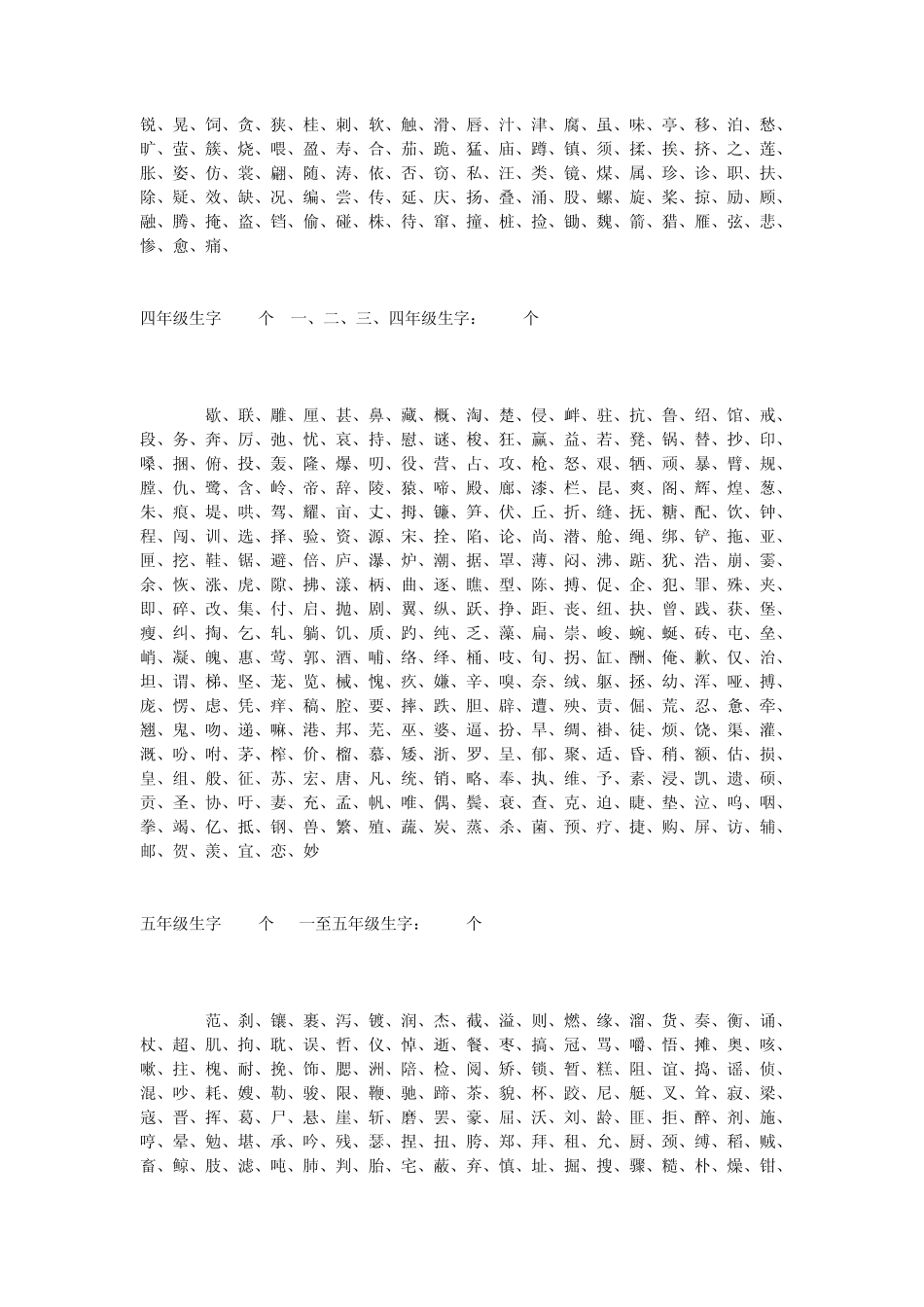 小学生字词大全总集_第3页