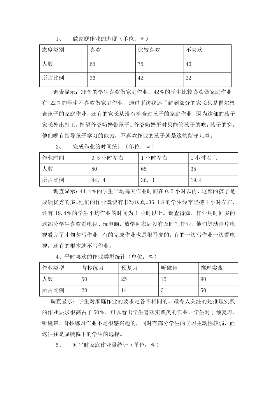 小学生家庭作业情况调查报告_第2页