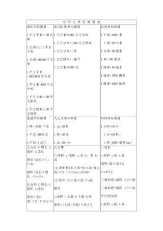 小学生常用单位换算表