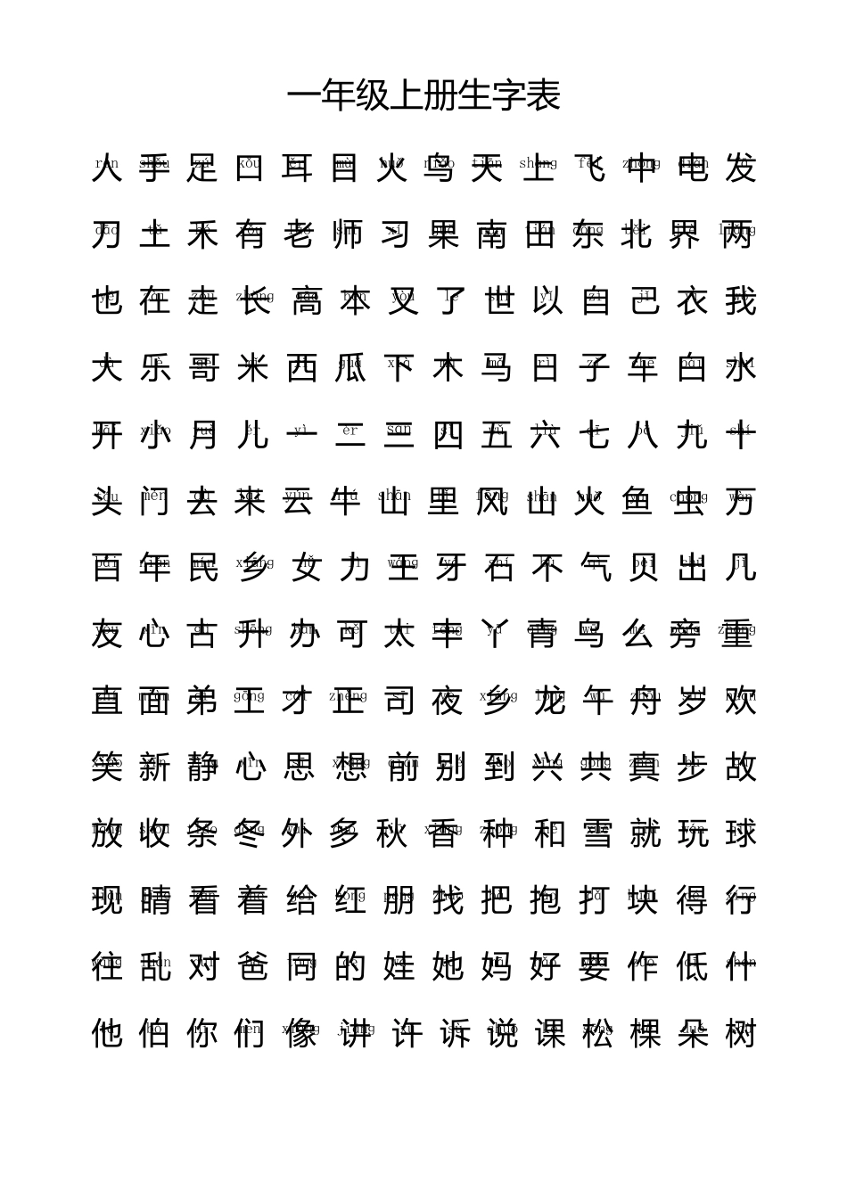 小学生常用汉字_第1页