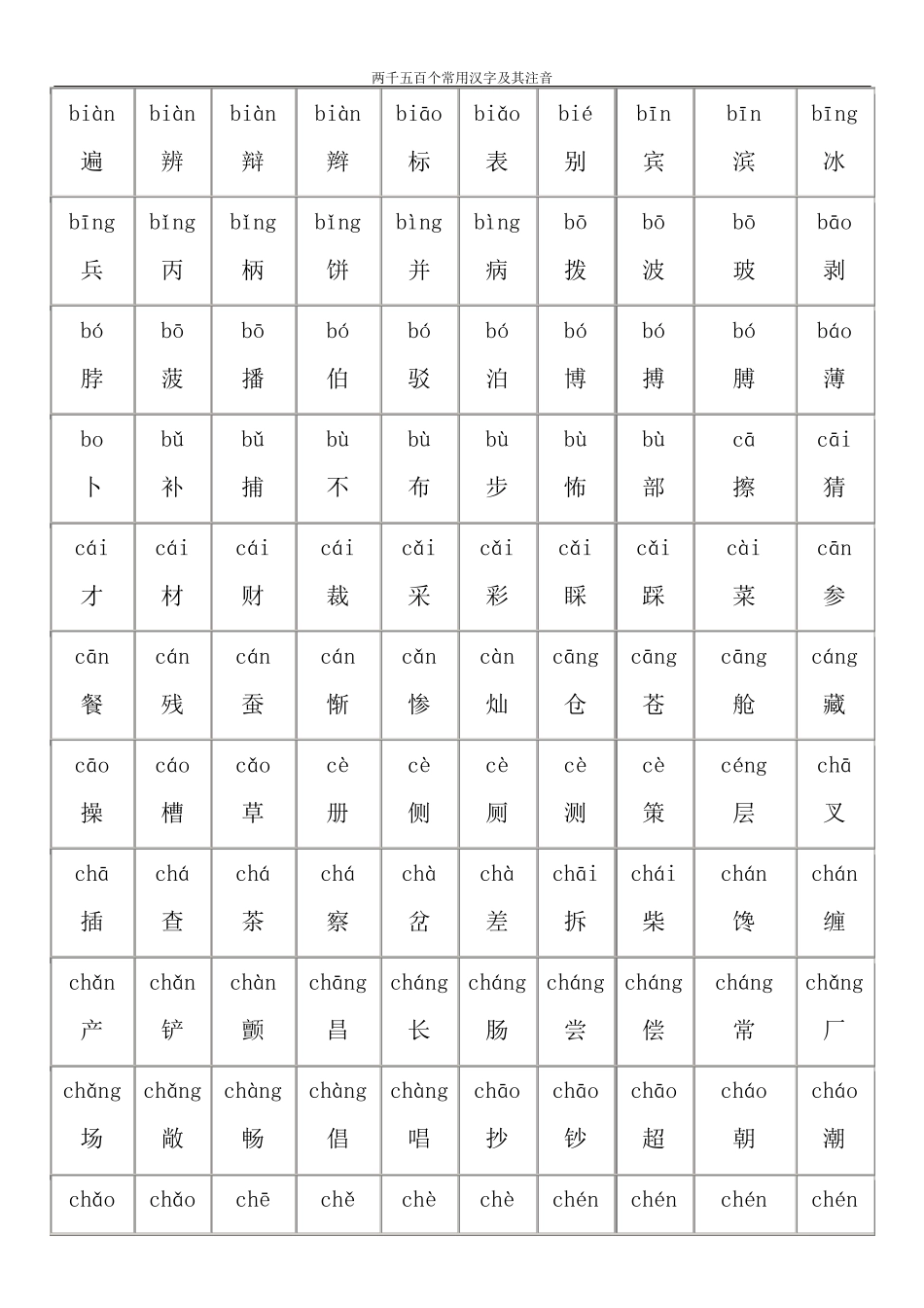 小学生常用汉字表(2500字,含拼音)_第2页