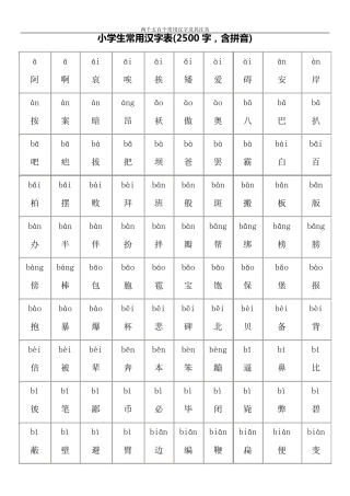 小学生常用汉字表(2500字,含拼音)