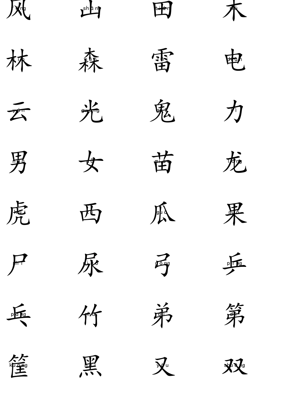 小学生常用生字卡片3000多_第2页