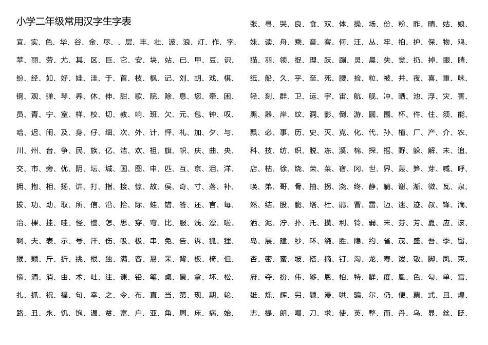 小学生常用生字表(16年级)_第2页