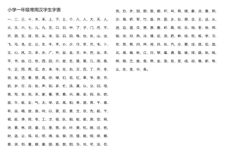 小学生常用生字表(16年级)