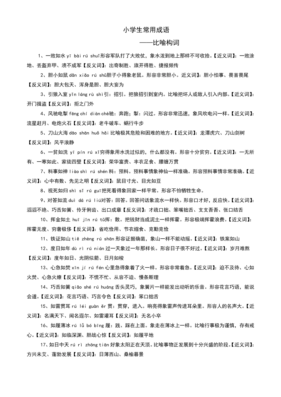 小学生常见成语分类一含修辞手法的成语及解释_第1页