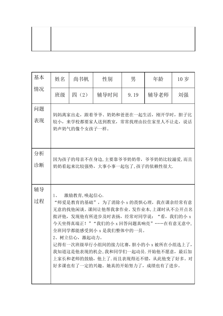 小学生心理健康咨询个案辅导记录表(台账)[范本模板]_第2页