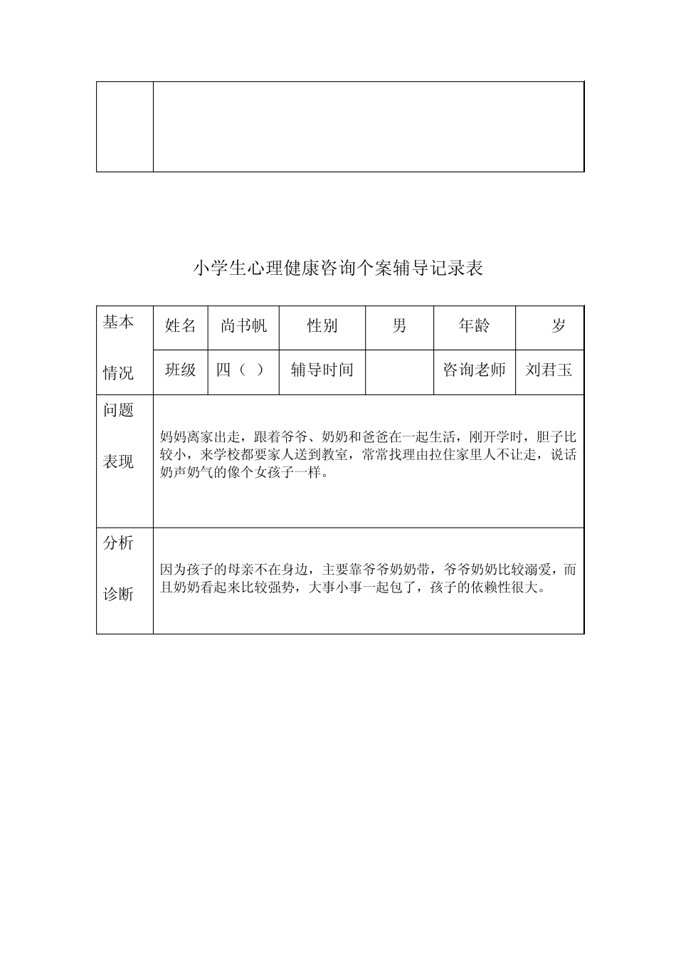小学生心理健康咨询个案辅导记录表_第2页