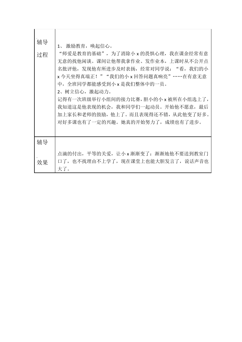 小学生心理健康咨询个案辅导记录表[台账]_第3页