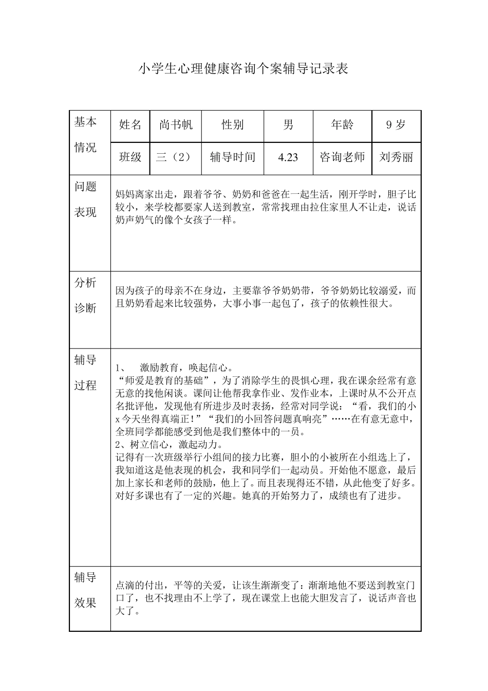 小学生心理健康咨询个案辅导记录表两个_第2页
