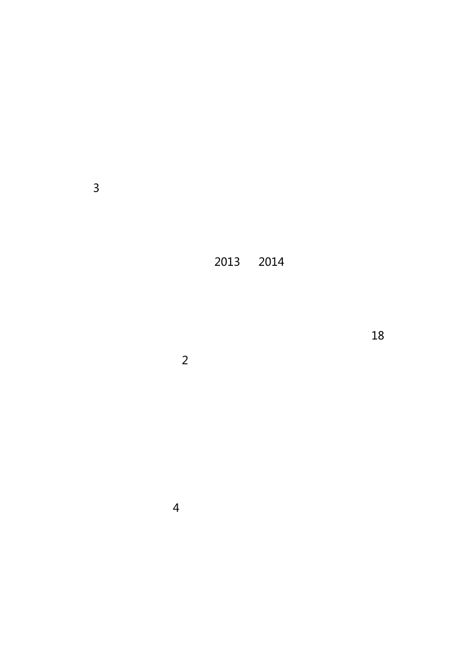 小学生心理健康教育工作总结_第2页