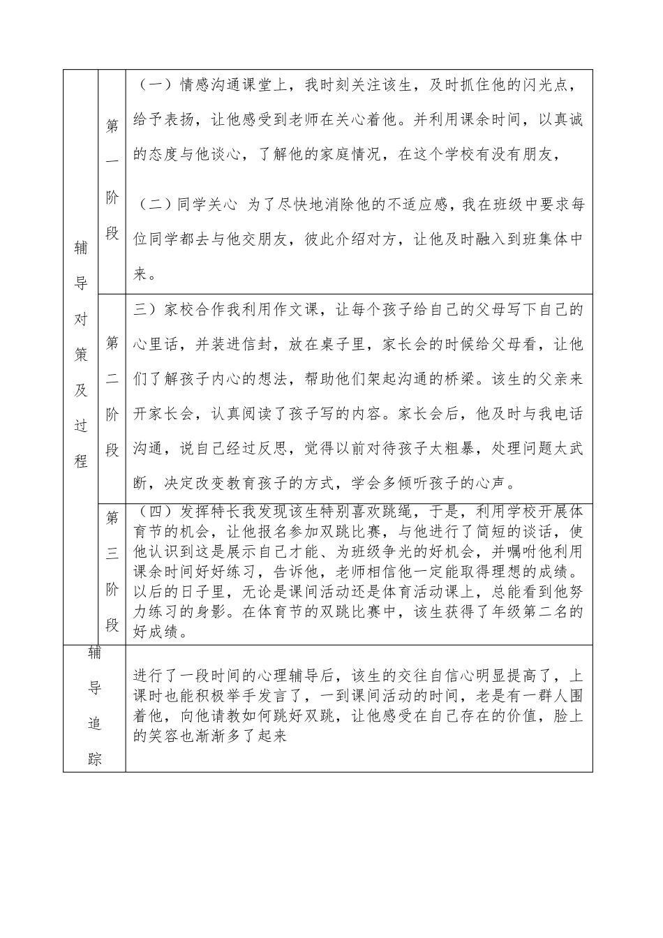 小学生心理健康教育辅导记录表_第2页