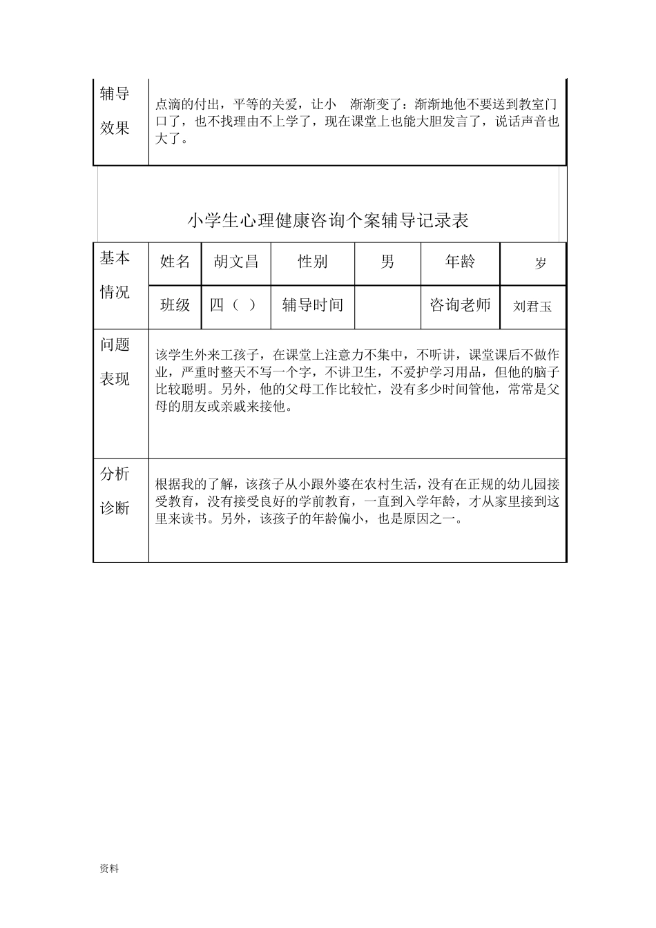 小学生心理健康辅导记录_第3页