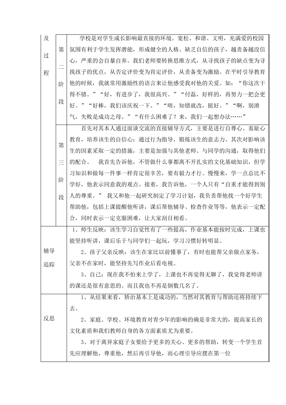 小学生心理咨询记录_第3页