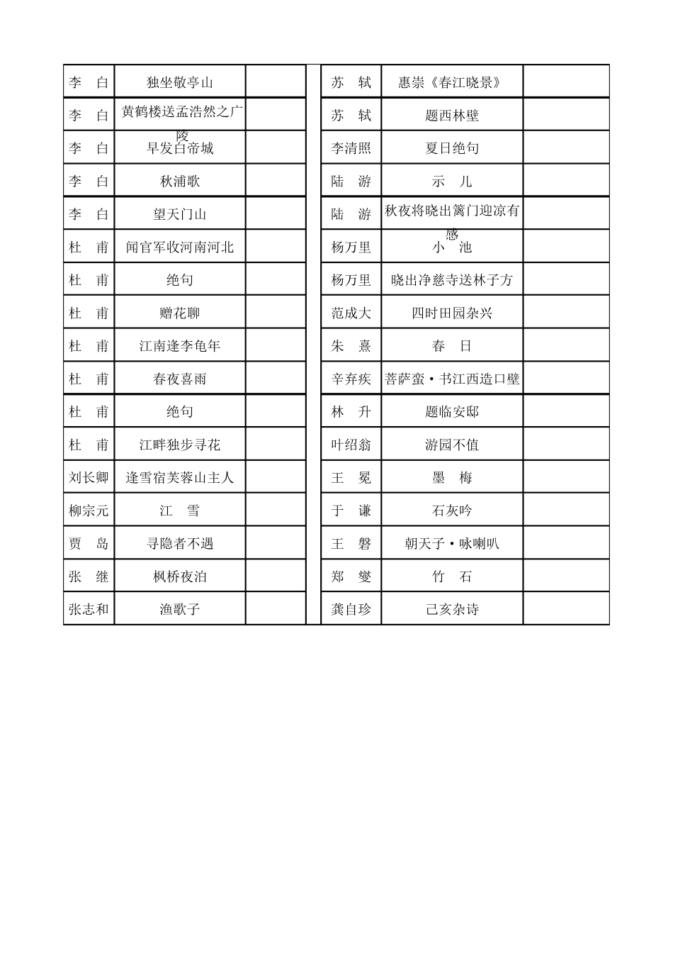 小学生必备古诗词80首(含目录及排版)_第2页