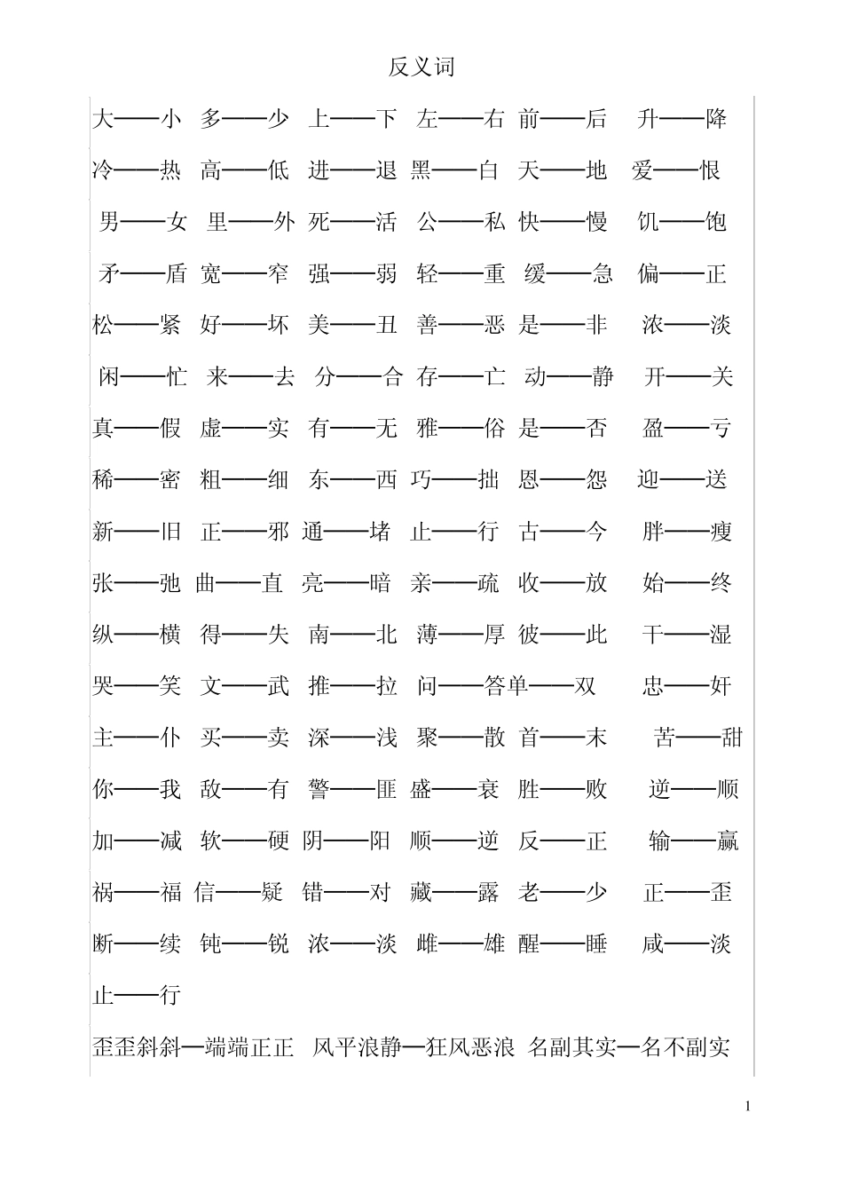 小学生必备的同义词与反义词_第1页