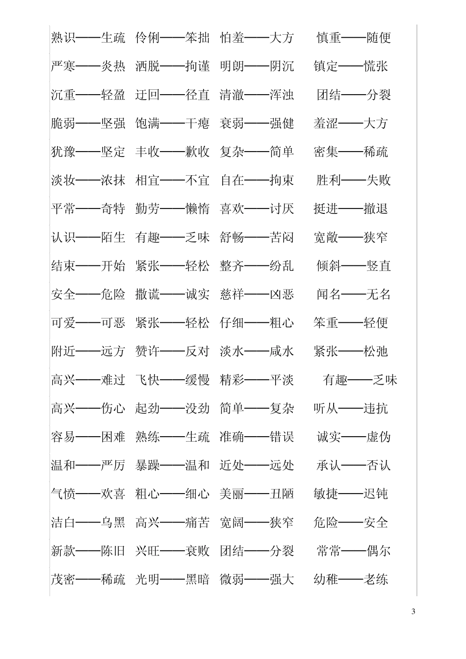 小学生必备的同义词与反义词_第3页