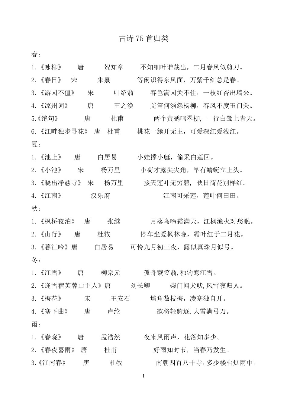 小学生必背古诗75首归类(不错)_第1页