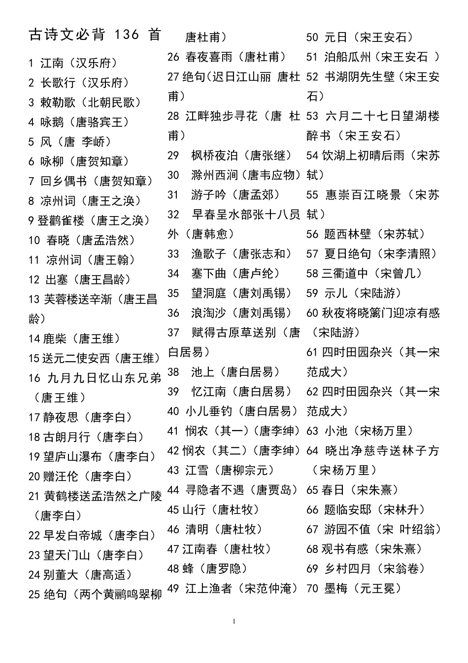 小学生必背古诗文136首_第1页