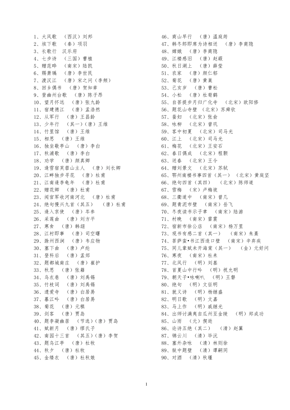 小学生必背古诗词(补充篇目90篇)(完美排版+拼音)_第1页