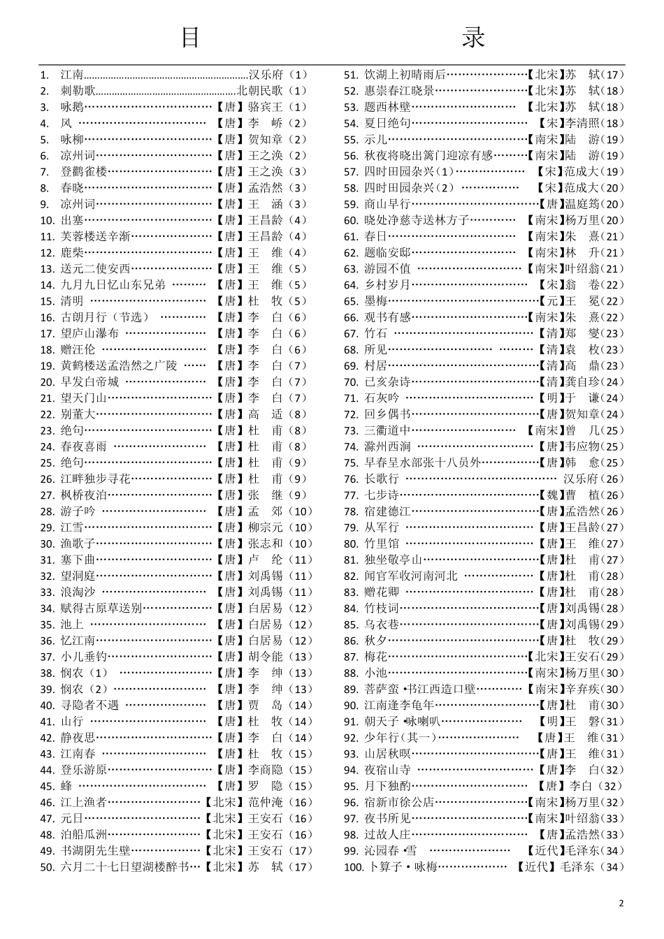 小学生必背古诗词一百首诗意(带标题,目录)_第2页