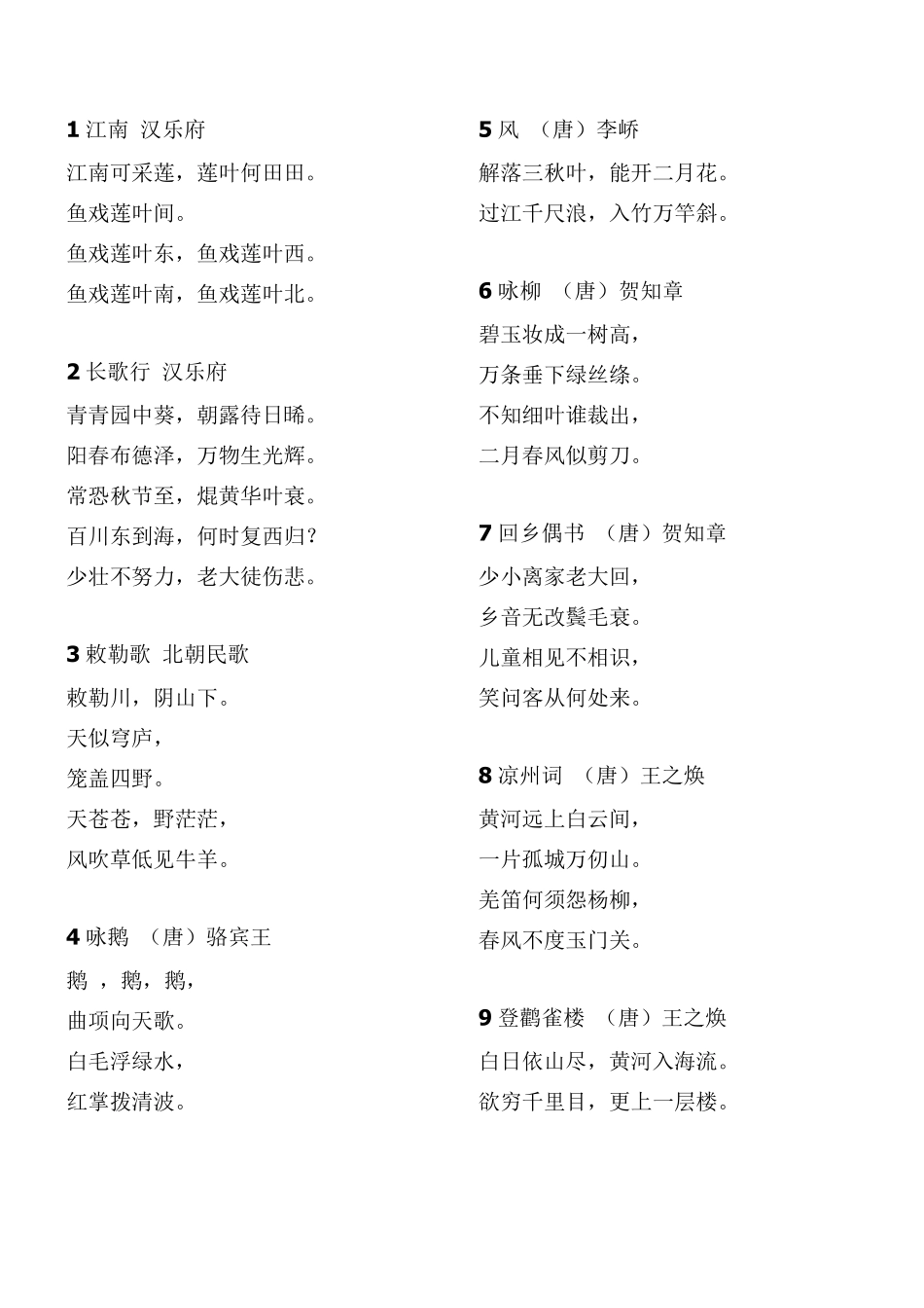 小学生必背的75首古诗_第1页