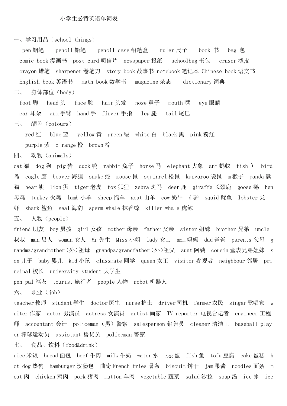 小学生必背英语分类单词表_第1页