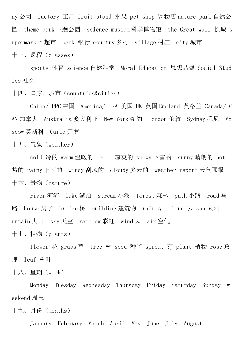 小学生必背英语分类单词表_第3页