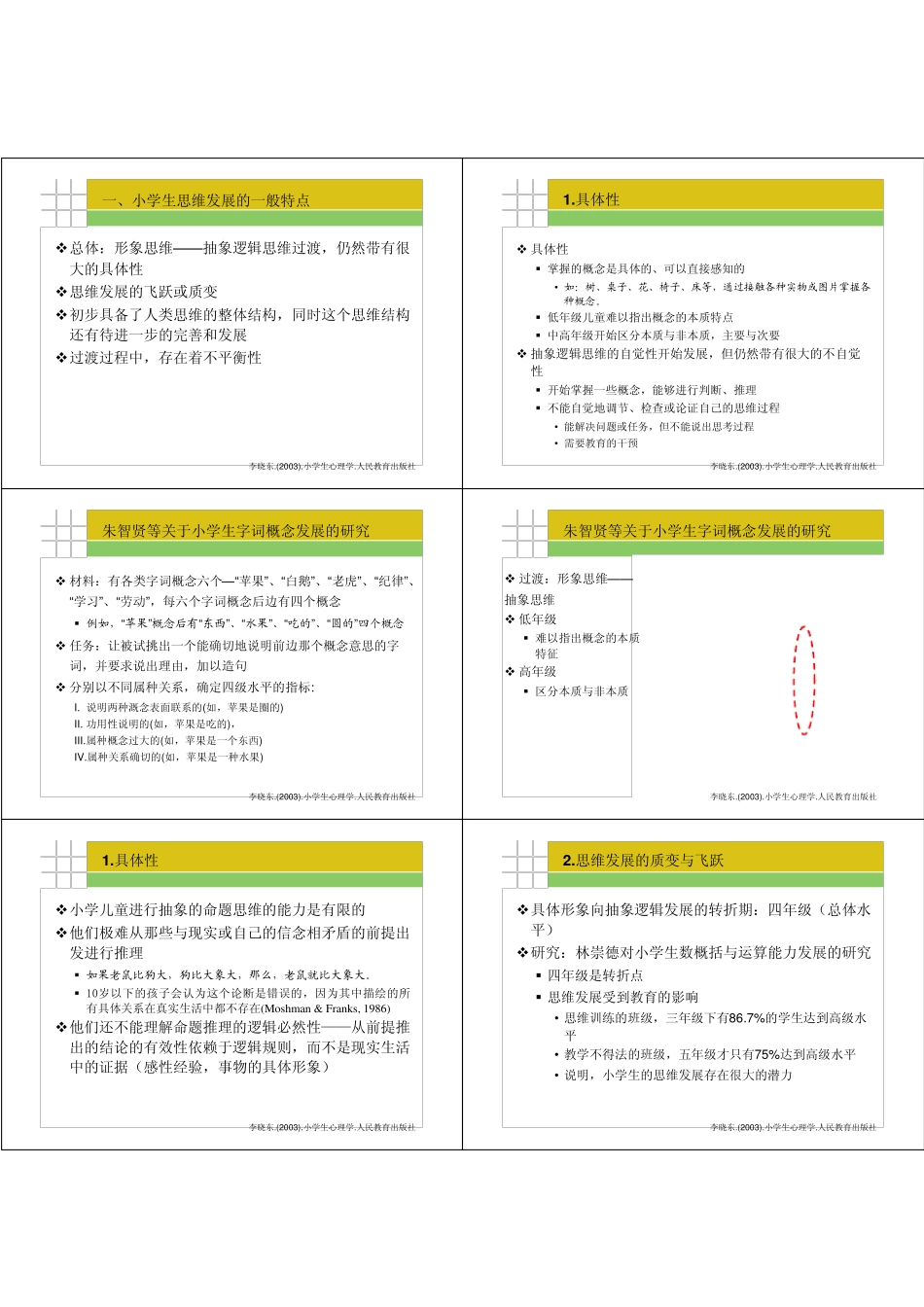 小学生思维的发展与培养_第2页