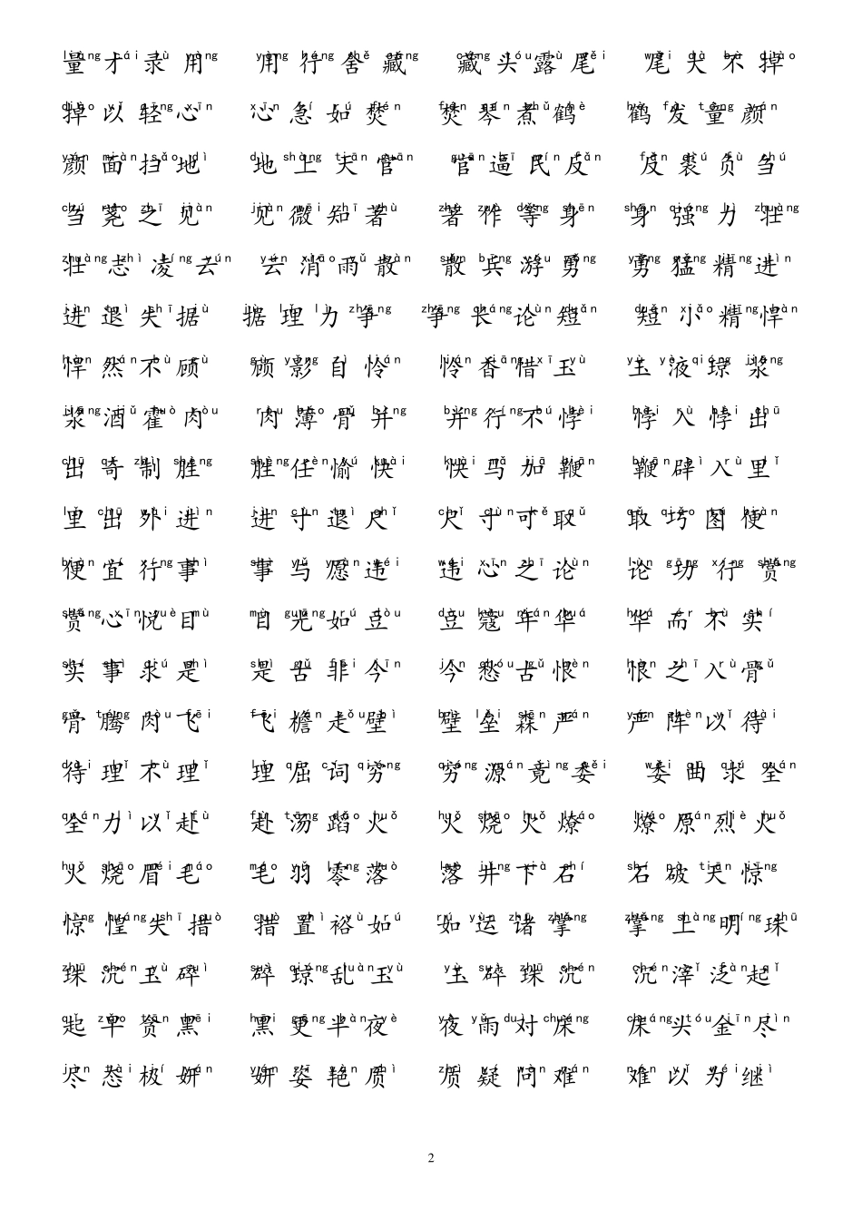 小学生成语接龙500条(拼音打印版)_第2页