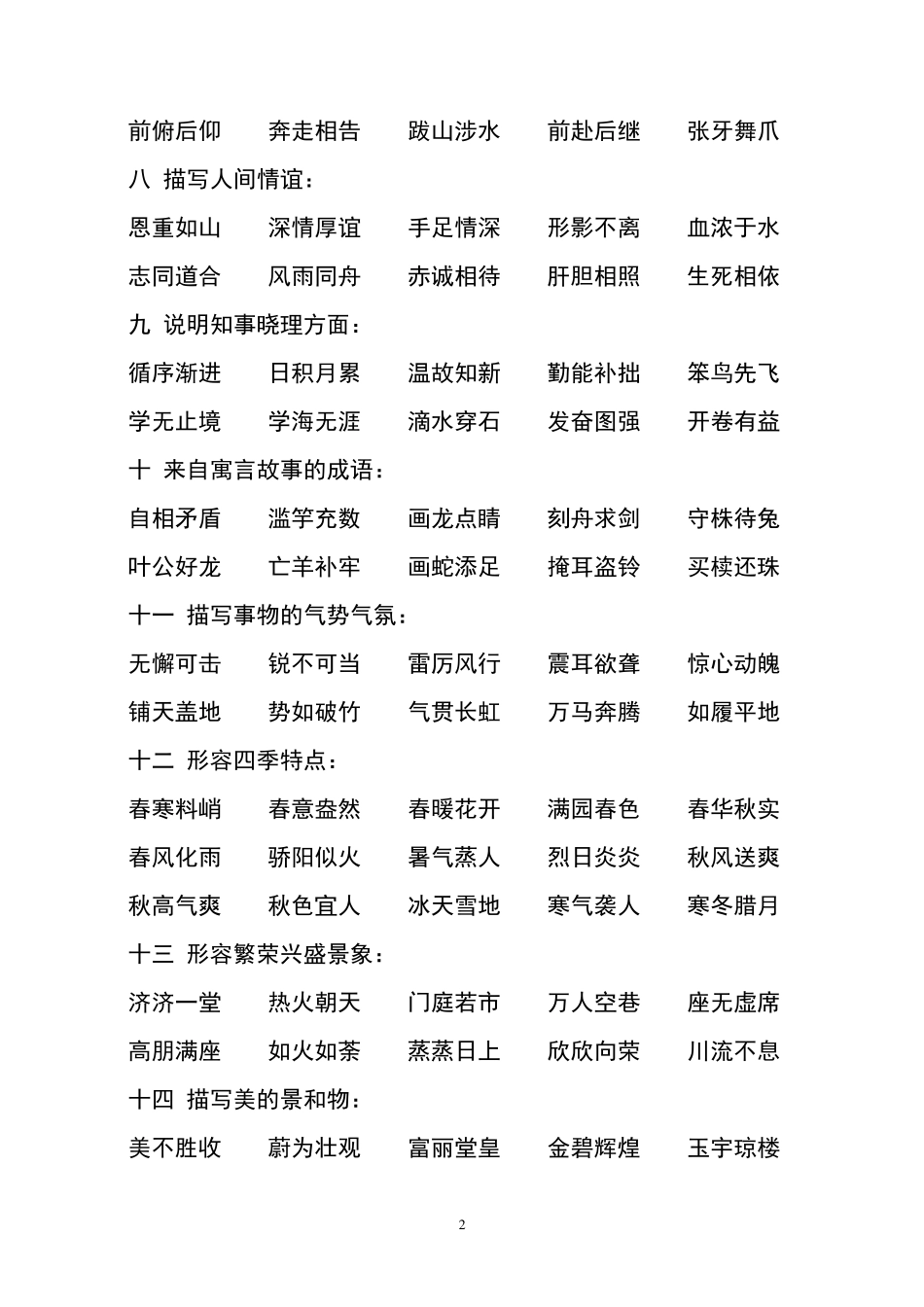 小学生成语归类积累_第2页