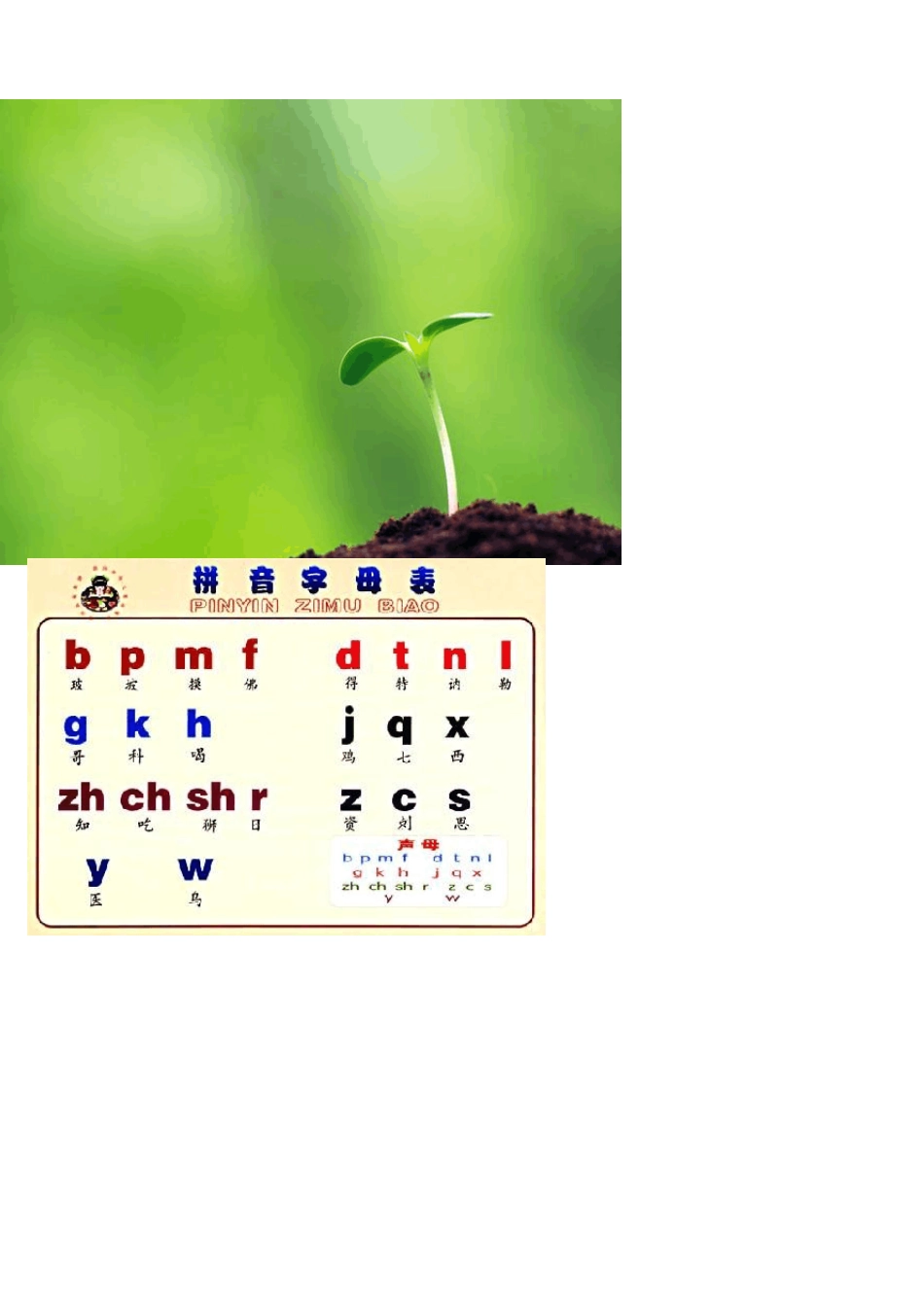 小学生成长记录袋模版_第2页