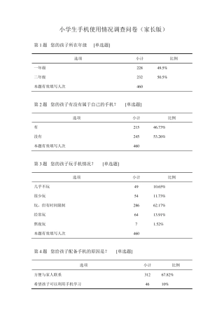 小学生手机使用情况调查问卷(家长版)