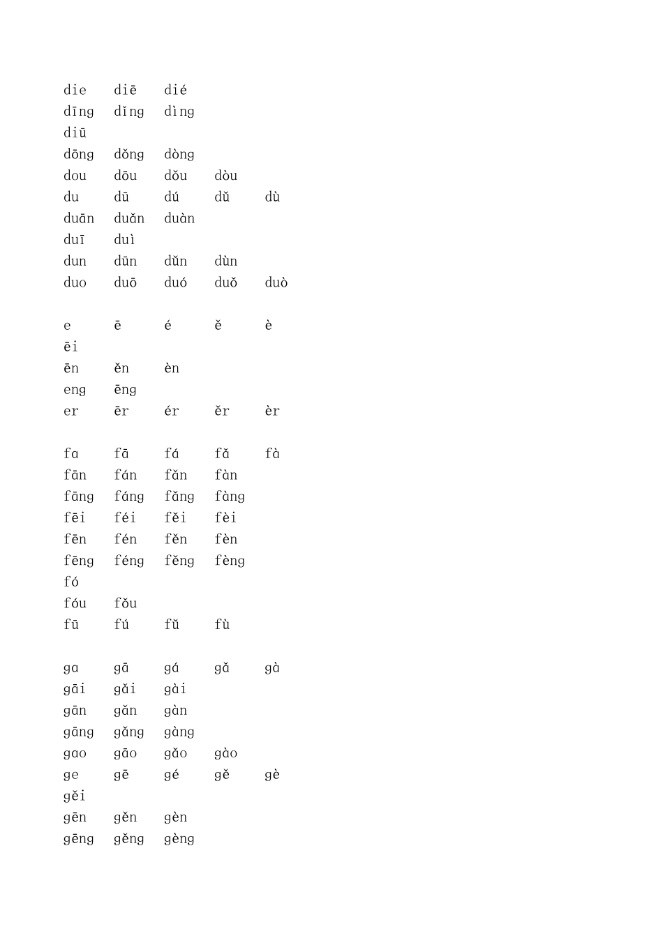 小学生拼音按声母韵母拼读顺序排列_第3页