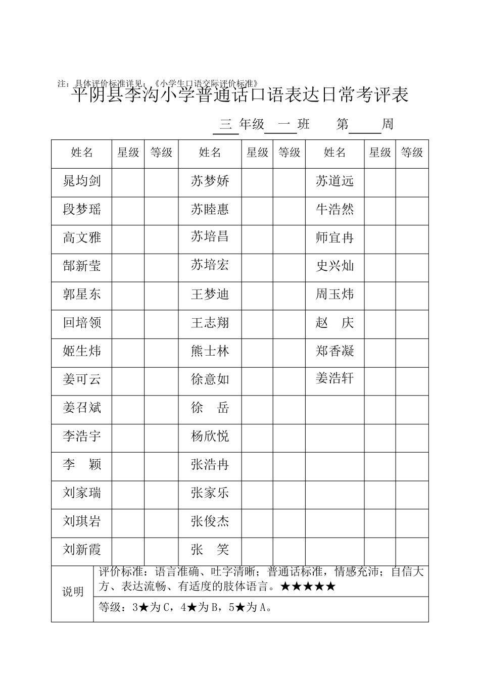 小学生普通话日常评价表_第3页